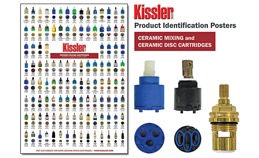 Kissler Product Identification Posters; distribution, branch
