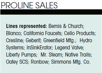 Rep of the Year: Proline Sales Group Lines Represented