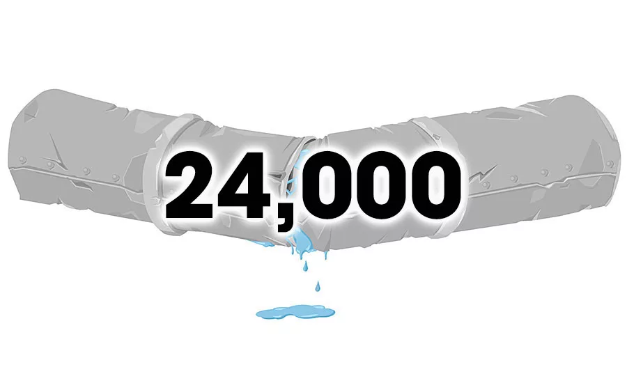 Sht0516numerically brokenpipe.webp?alt=numerically+speaking+broken+pipe