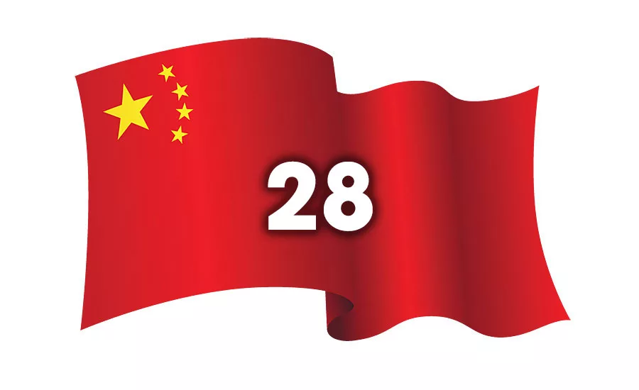 Numerically Speaking Chinese flag