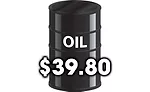 Numerically Speaking oil