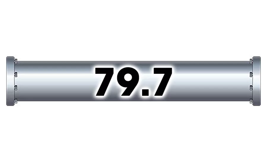 Numerically Speaking steel pipe