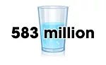 Report says Michigan underinvesting in drinking water infrastructure