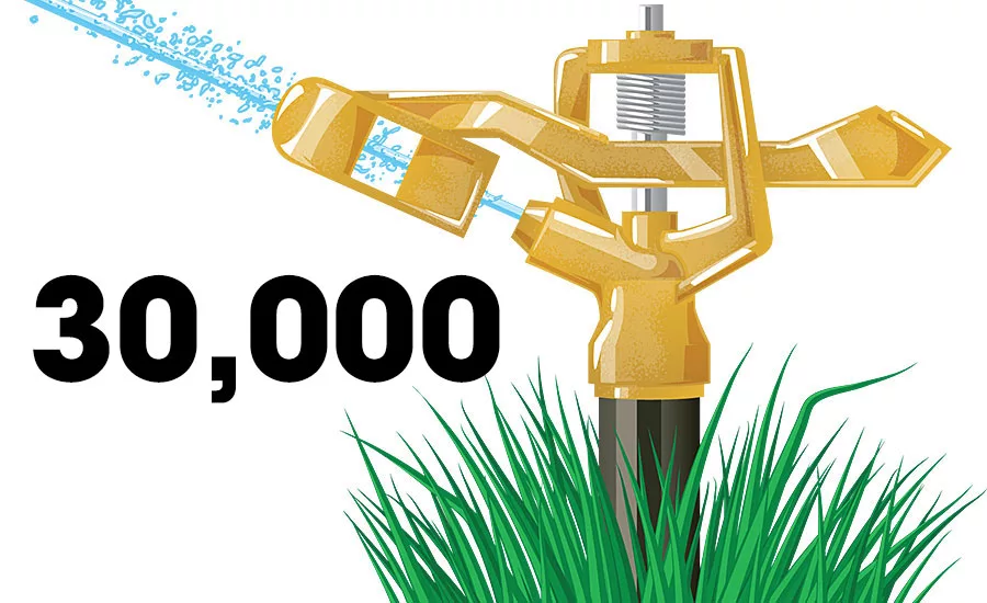 WaterSense irrigation waste statistics
