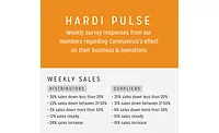 HARDI Pulse May 1 HARDI Pulse May 1