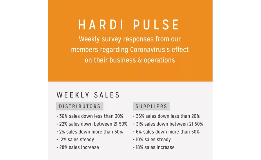 HARDI Pulse May 1