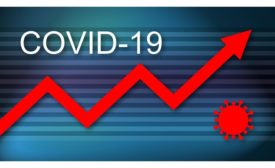 COVID-19 Economy Chart