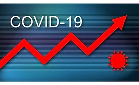 COVID-19 Economy Chart