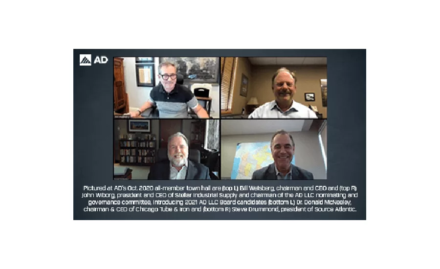 2021 AD LLC Board image