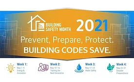 Building Safety Month