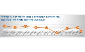 ASA January 2021 Pulse report