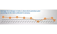 ASA January 2021 Pulse report
