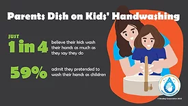 Handwashing survey 2023.jpg