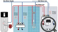 AutoHot_Diagram .jpg