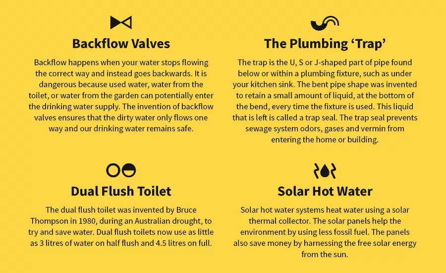 These four “interesting plumbing inventions”