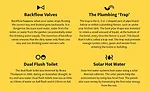 These four “interesting plumbing inventions”