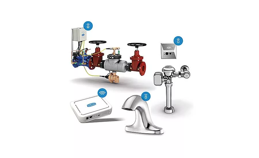 Connected product portfolio