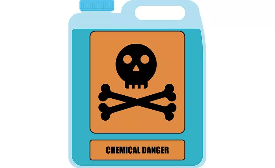 Hazard Communication
