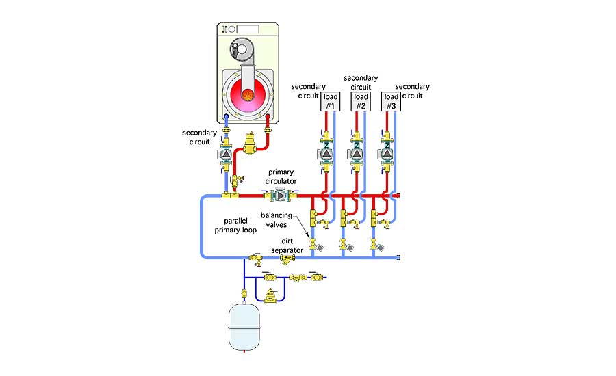 Figure 4a