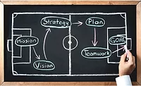 value of an industry trade association