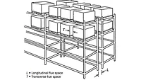 Flue spaces