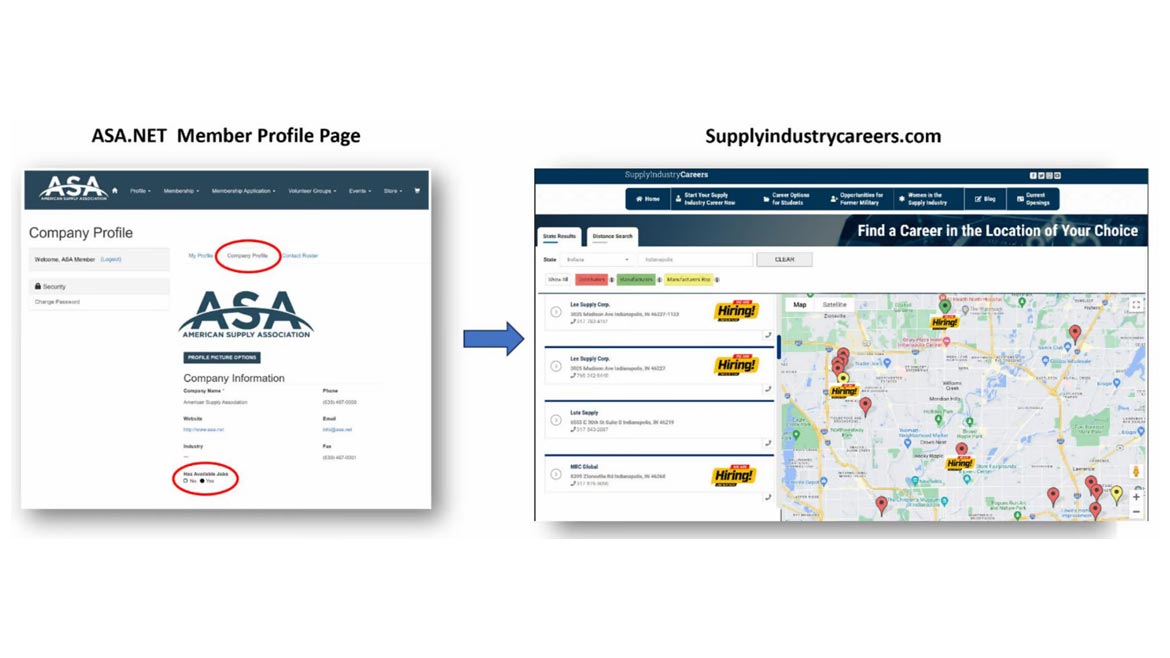 ASA.Net Member profile page and SupplyIndustryCareers.com locator page