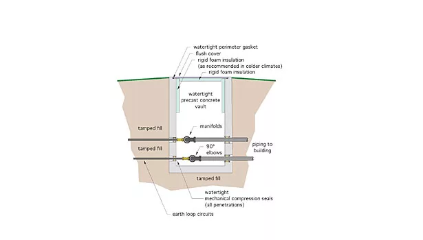 geothermal slide 9