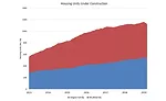 Housing Starts Decline in March_Photo 2.jpg