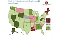 March 2019 State Construction Employment 12-Month Change