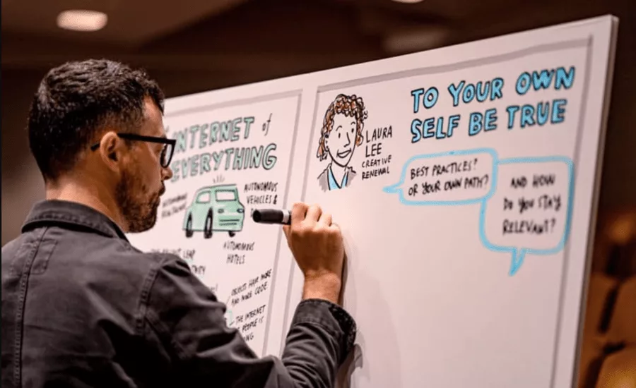 UnleashWD Innovation Summit 2019