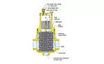 How to rid complex piping systems of air