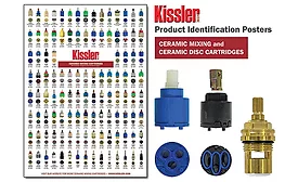 Kissler Product Identification Posters; distribution, branch