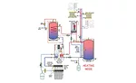 Combining a geothermal heat pump with a boiler