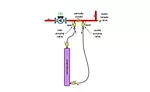 The demineralizing column typically is set up as a “side arm” device