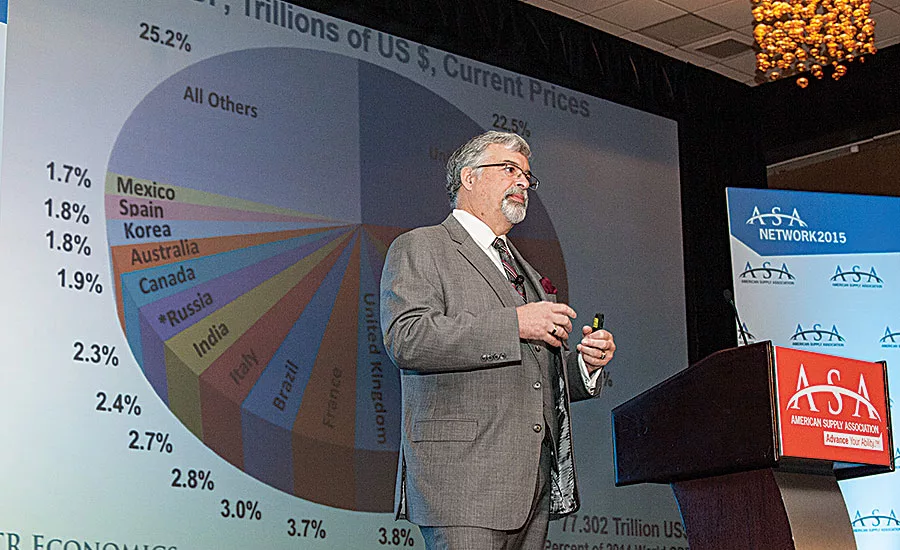 The annual industry forecast is one of the most well-attended sessions at Network