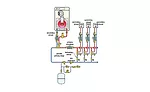 hydraulic separation of all circulators and equal supply water temperature