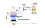 The system in Figure 2 does NOT measure boiler inlet temperature