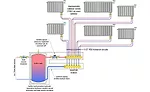 a homerun distribution system